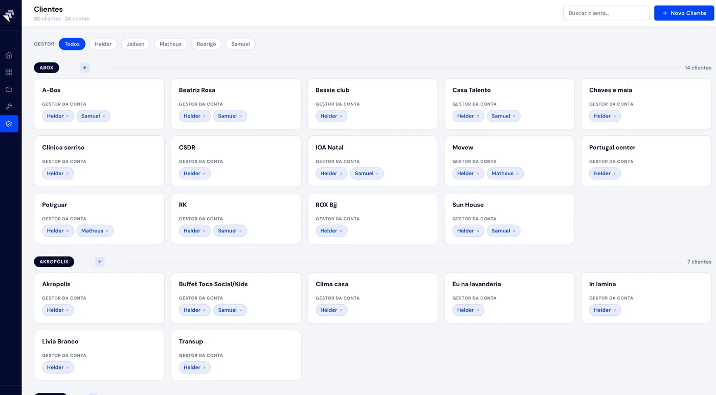 Tasker — carteira de clientes com gestor da conta atribuído a cada cliente.